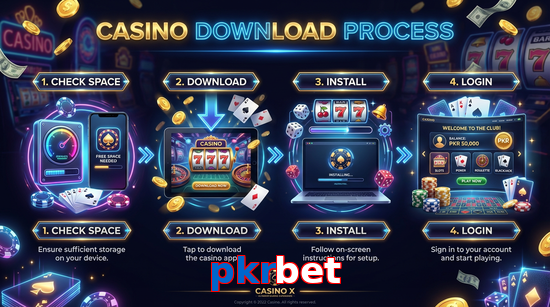 Game list for Pkrbet download section